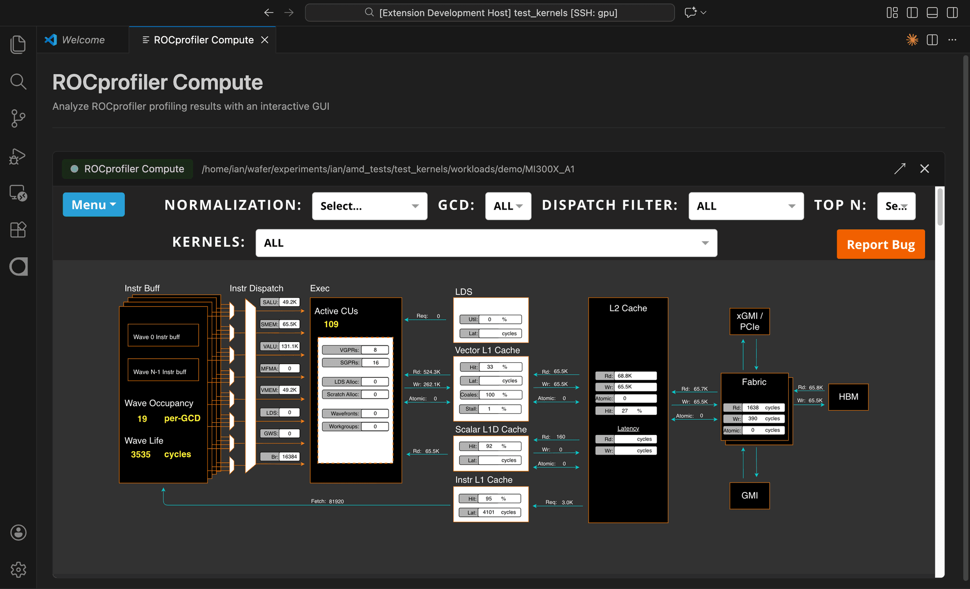 ROCprofiler Compute Architecture View